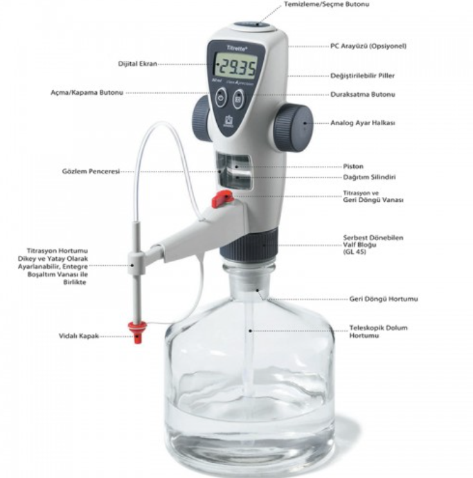 BRAND Titrette Digital Burette Monolab Laboratory Systems